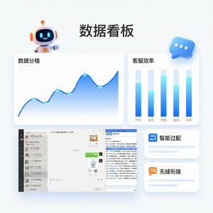 易歪歪官网 - 易歪歪批量操作使用方法